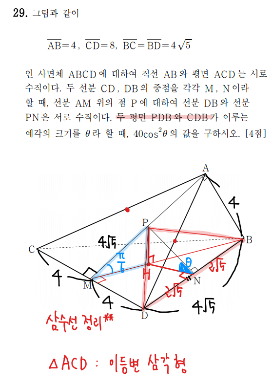 2021-고3-7월-모의고사-수학-기하-29번-해설-1