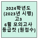 6월-모의고사-등급컷-2024